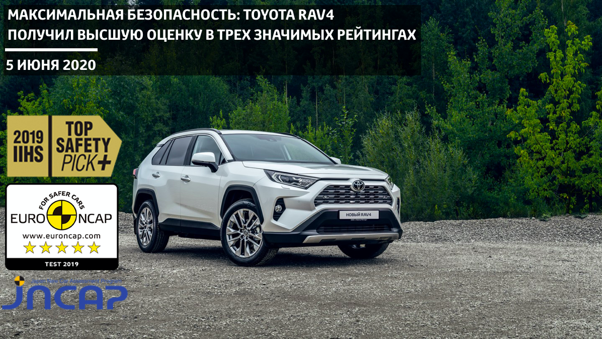 Изображение на странице Новости в мире Тойота Центр Тверь